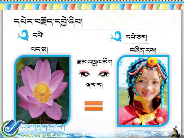 岗巴县中学八年级下学期藏语文《修辞学》课件 (2).jpg