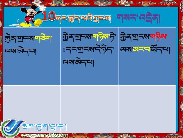 山南地区洛扎县扎日小学五年级下学期藏数下册《质数和合数》课件 (2).jpg