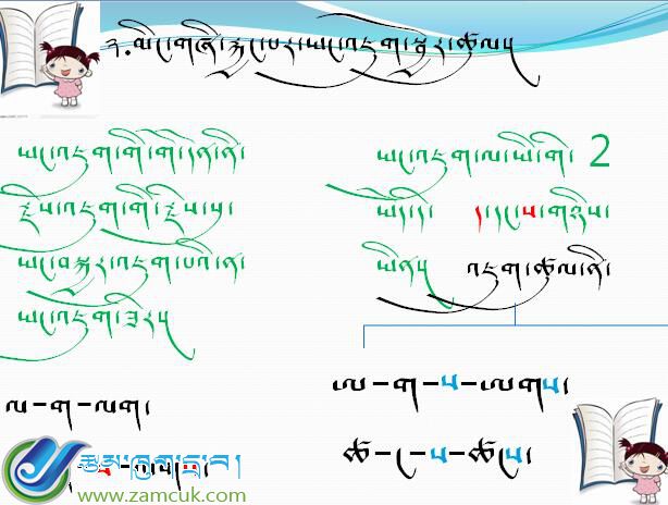 札达县强孜乡小学一年级藏语文《再加字ཡང་འཇུག་སྦྱོར་ཚུལ》课件
