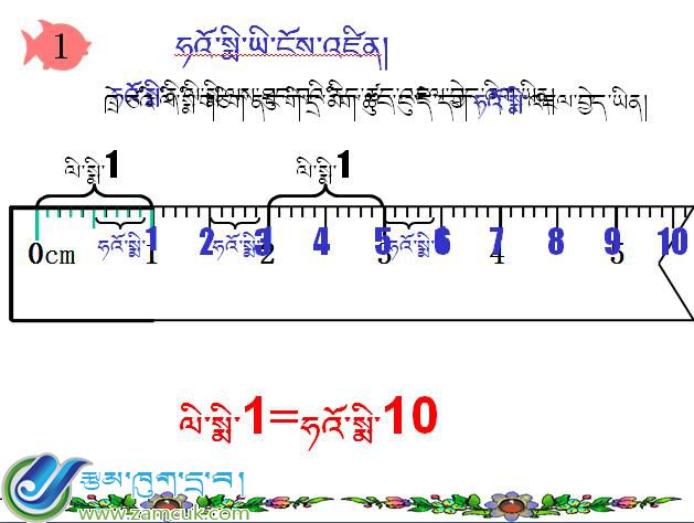 聂拉木镇中心小学三年级上学期数学上册第一单元《ཚད་འཇལ།》课件