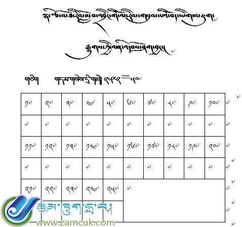 拉孜县高级中学高三下学期藏语文月考答题卡