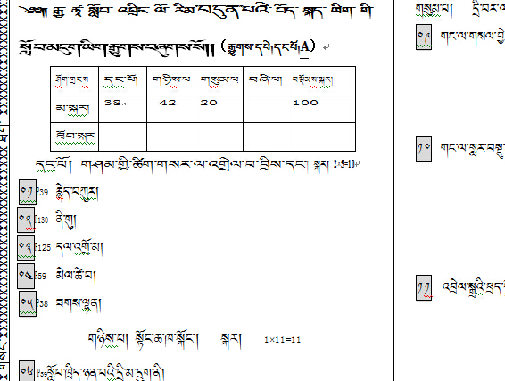初一年级上学期藏语文期末考试试卷.jpg