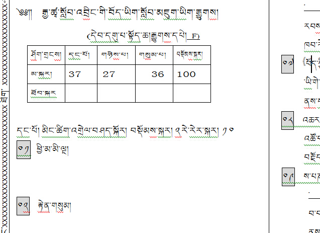 初三年级上学期藏语文期末考试试卷.jpg