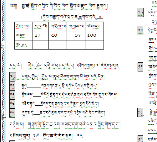 初二年级下学期藏语文期末考试试卷.jpg