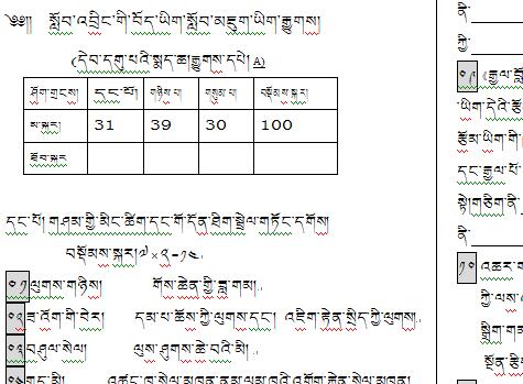 九年级下学期藏语文期末考试试卷A