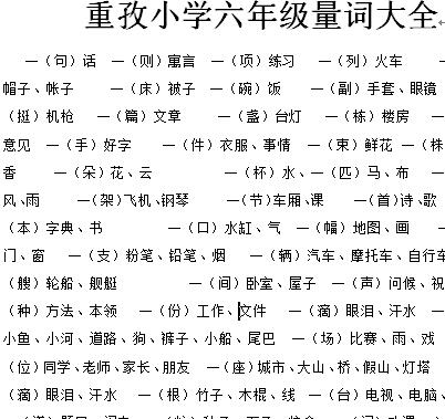 重孜小学六年级汉语文《量词大全》.jpg